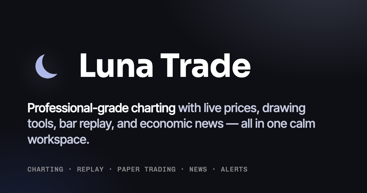 Luna Trade — multi-asset charting, replay and paper trading workspace